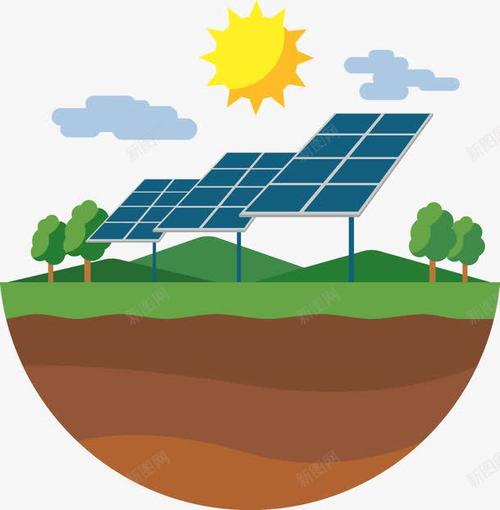 卡通工厂漫画图 太阳能 工厂 废气 徽标徽章标帖 房子 标志图标 环保